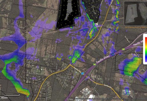 Portfolio of Simulations