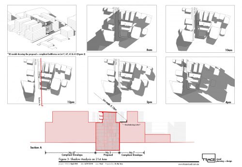 Opal Shadow Analysis