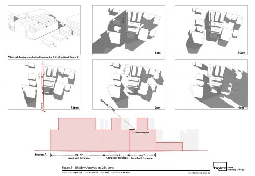 Opal Shadow Analysis