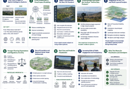 Future of visual impact assessment in Australia (2026 update)