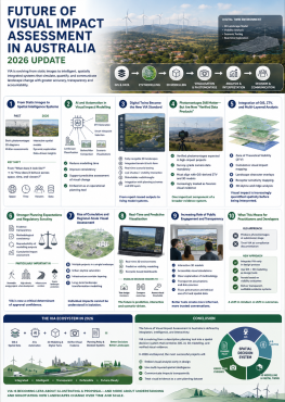 Future of visual impact assessment in Australia (2026 update)