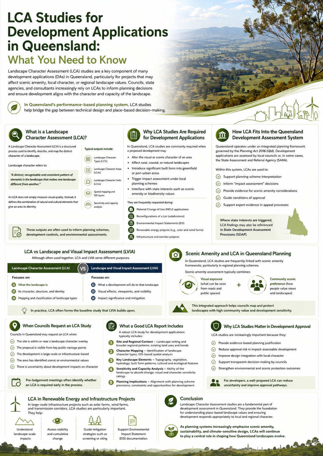 LCA Studies for Development Applications in Queensland: What You Need to Know